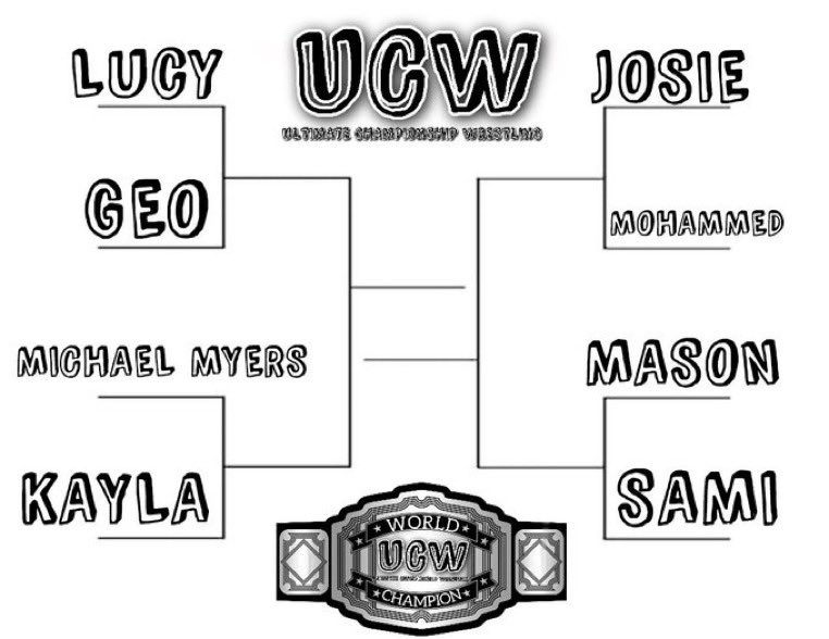 cody_szn40's tweet image. It is just a matter of time before I win this tournament and be called The First Ever UCW Champion And Rule My Kingdom. #kingshit #Andfirst