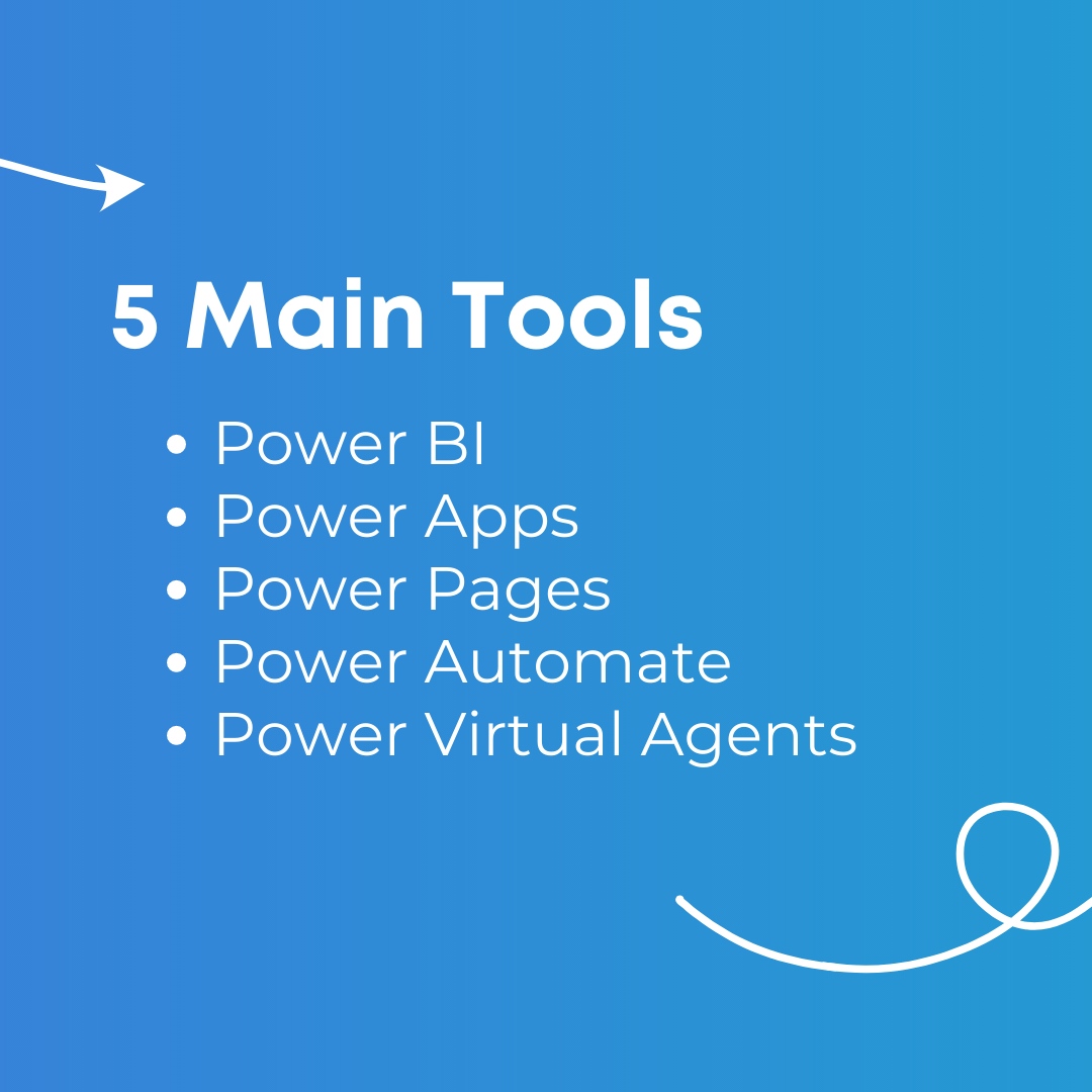rooksdm's tweet photo. Looking to streamline your business processes?
Meet Microsoft Power Platform—a suite of powerful tools that simplify app development, data analysis, and automation.
Schedule a consultation today to learn more: https://t.co/adRIXvhMs3
#PowerPlatform #Consultation #RooksDM https://t.co/nvktdb5cW0