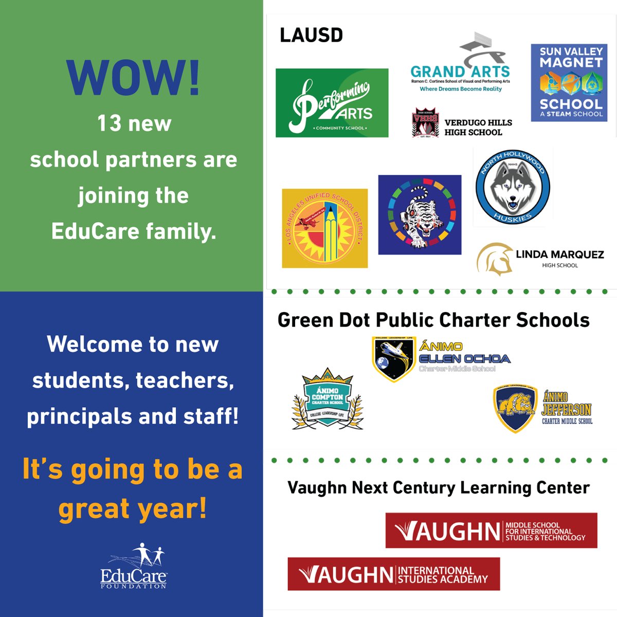 educare_fdn's tweet photo. The EduCare family welcomes 4 new middle schools and 9 new high schools! Heartset® Education is now woven into more than 100 schools!

#HeartsetEducation  #ACE  #CaseManagement  #Afterschool  #BeyondTheBell https://t.co/KGxqdQS9PW