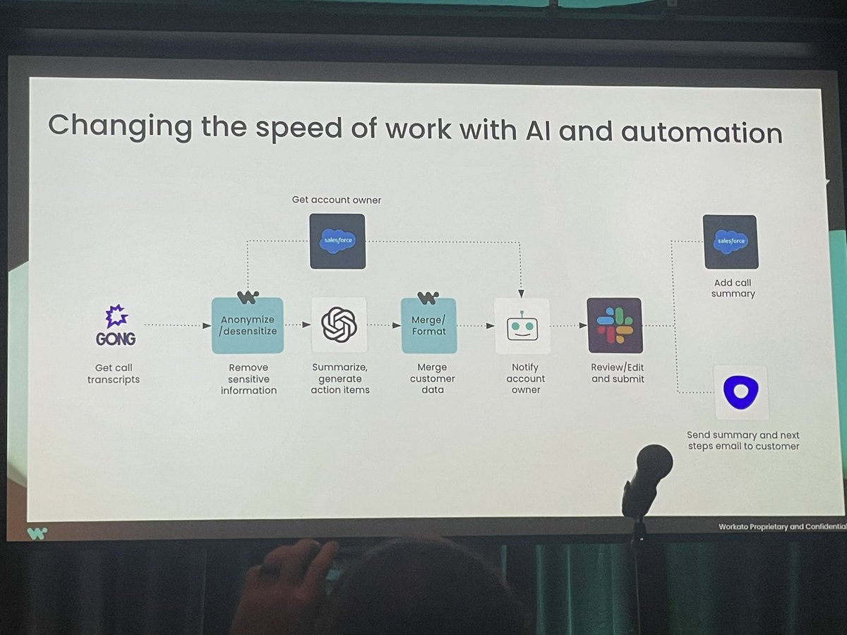 chrishaleua's tweet image. AI Case study: save thousands of hours per year by spending only a few minutes on this example call recap recipe. Notice the consistent recipe pattern of an asset generated by AI before human review and approval.  #WorkatoAutomate