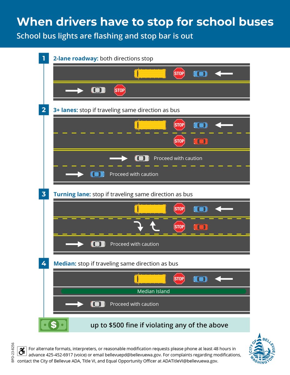 The first day of school in #Bellevue is tomorrow! Please review this graphic and avoid a spendy ticket!