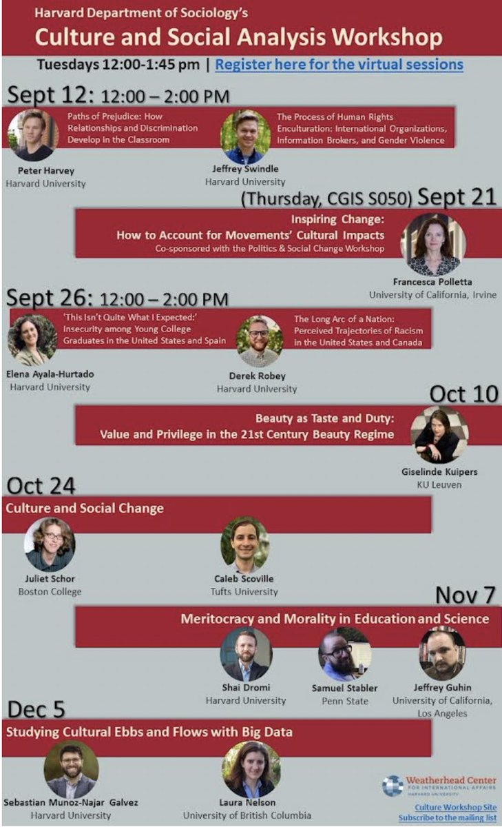 Please join us for Harvard’s Culture and Social Analysis fall workshop series!

Hear from local and visiting scholars at the forefront of cultural sociology. 

Topics include morality, organizations, discrimination, social change, big data, and more! 

…ureworkshop.sociology.fas.harvard.edu