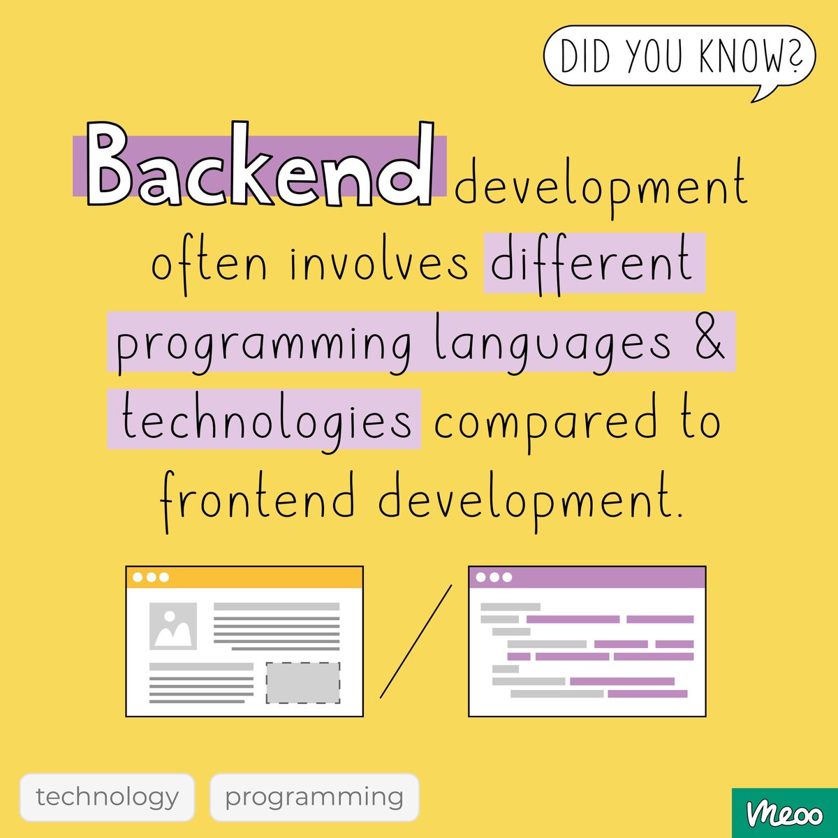 ask_meoo's tweet image. Backend refers to the behind-the-scenes part of a system or application that handles data processing, logic, and storage. It is responsible for managing the functionality that users don&apos;t directly see or interact with.

#askmeoo #app #backend #softwaredevelopment #DidYouKnow