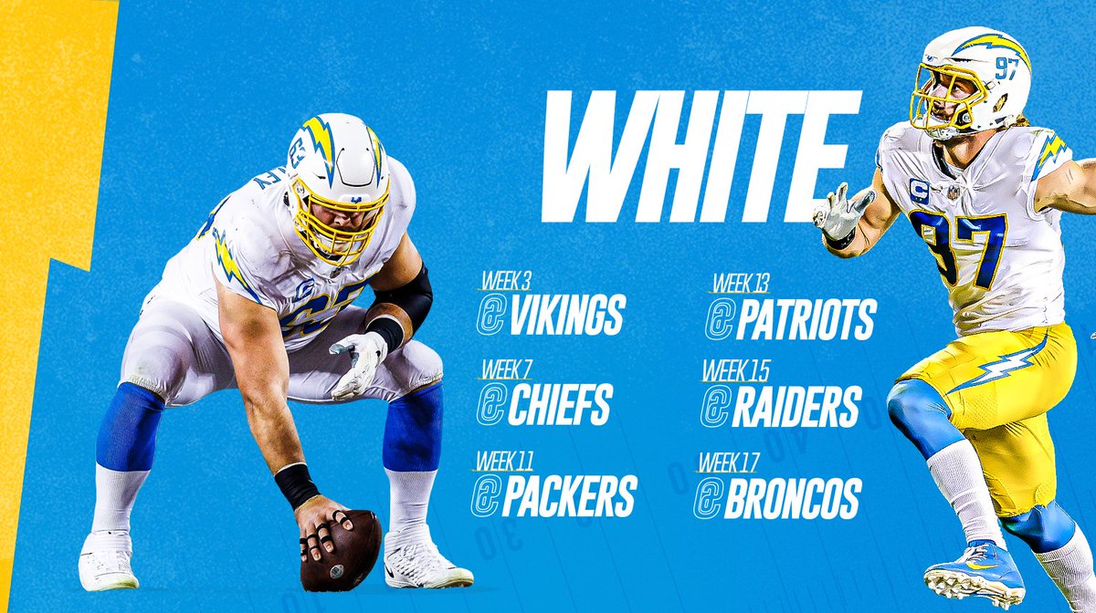 chargers's tweet photo. throwin' fits all season long

→ https://t.co/eftR99bfk2 https://t.co/J1lr93Ael2