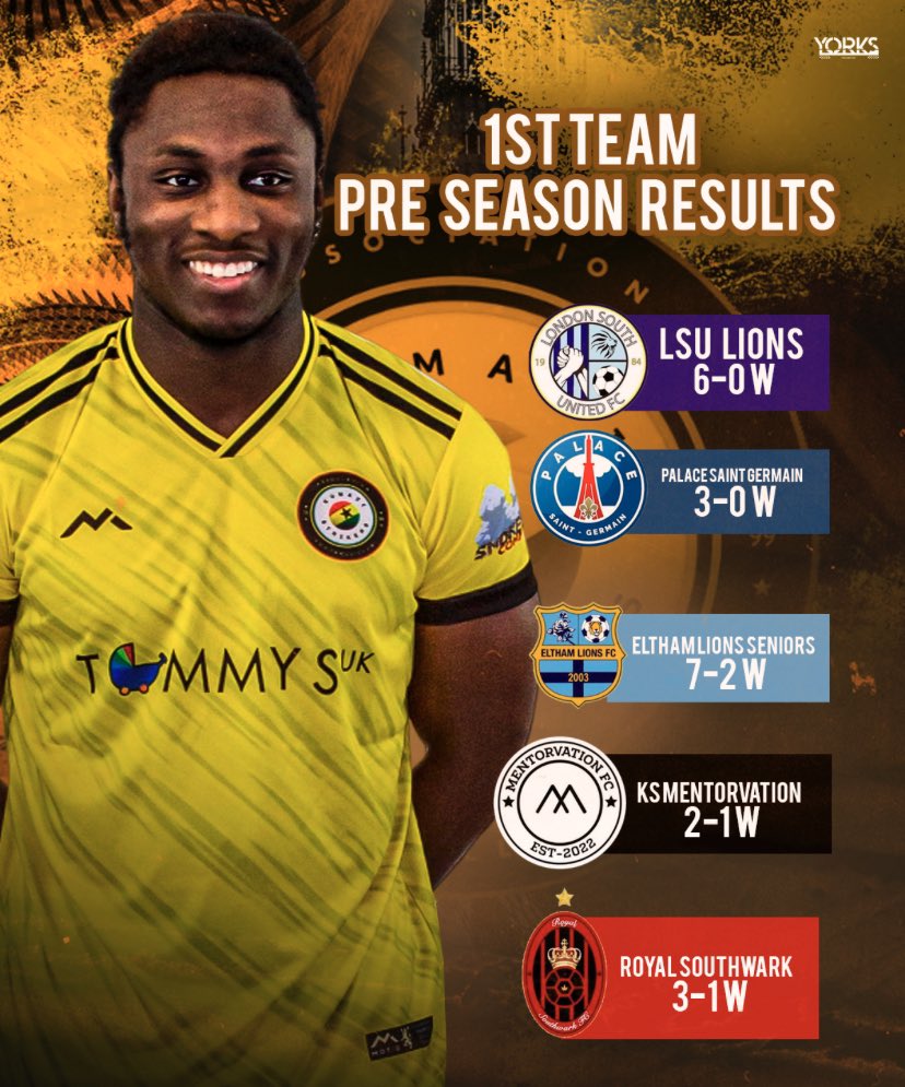 Pre season ✅

Next week Sunday is the start of the new season in the SFL  

💪🏾🔥🔥💛🖤