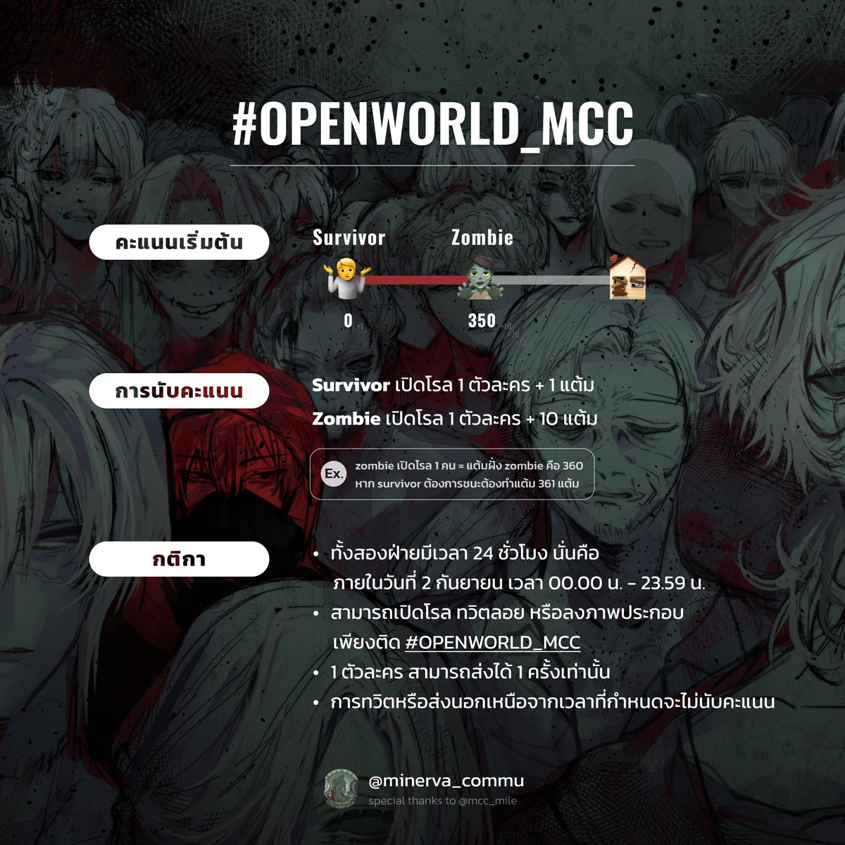Minerva City tweet media