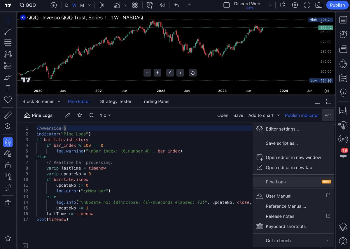 TradingView tweet media
