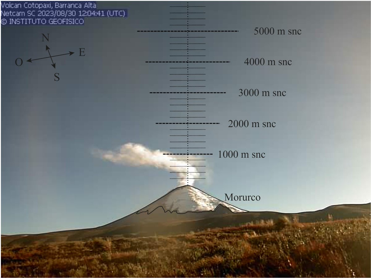 IGecuador's tweet photo. Informe Diario #Cotopaxi N° 2023-242
miércoles 30 de agosto de 2023
Nivel de Actividad: 
Superficial: Baja
Tendencia Superficial: Sin cambio
Interna: Moderada 
Tend...Revisarlo en: https://t.co/FPe4gyW226 https://t.co/3Usl6axnwO