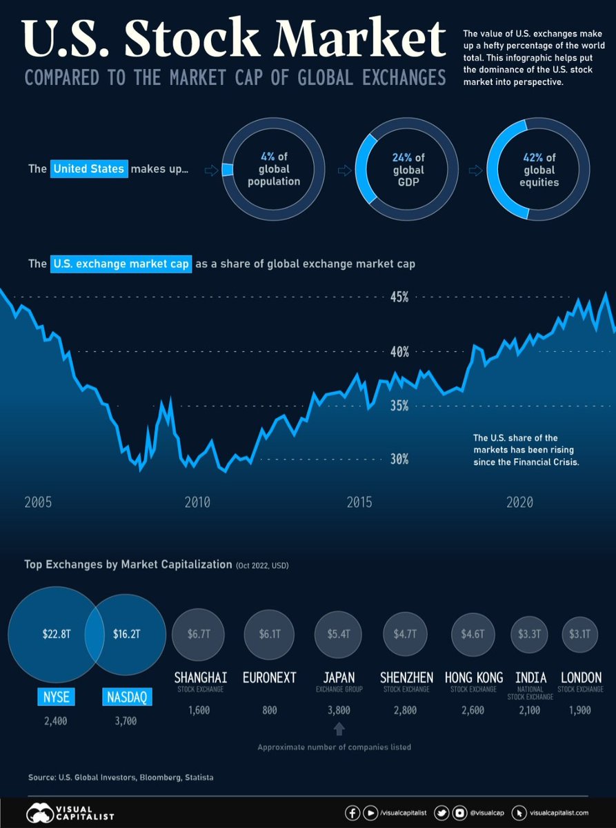 Special Situations 🌐 Research Newsletter (Jay) tweet media