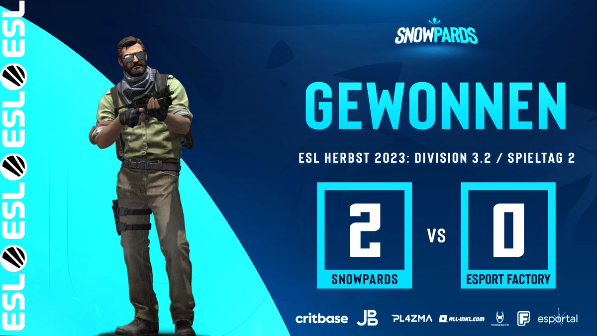 [#CSGO]

Auch der Spieltag 2 unseres Main Teams in der #ESLMeisterschaft ist schon zuende.

In 2 spannenden Spielen konnte unser Main Team das Team von der <a href="/EsportFactoryDE/">Esport Factory</a> schlagen! 😼

- Ergebnisse -
Inferno: 16:12
Ancient 16:9

GG und WP an das Team der <a href="/EsportFactoryDE/">Esport Factory</a>! ❤️