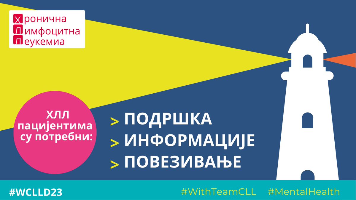 HLL #CLL je složena bolest i retko izlečiva. Neizvesnosti za pacijente duž njihovog životnog puta negativno utiču na mentalno zdravlje. Nijedan pacijent ne treba sam da PROLAZI sve to. Pridružite nam se 1. sept  na #WCLLD23 wclld.org/how-to-get-inv… #MentalHealth