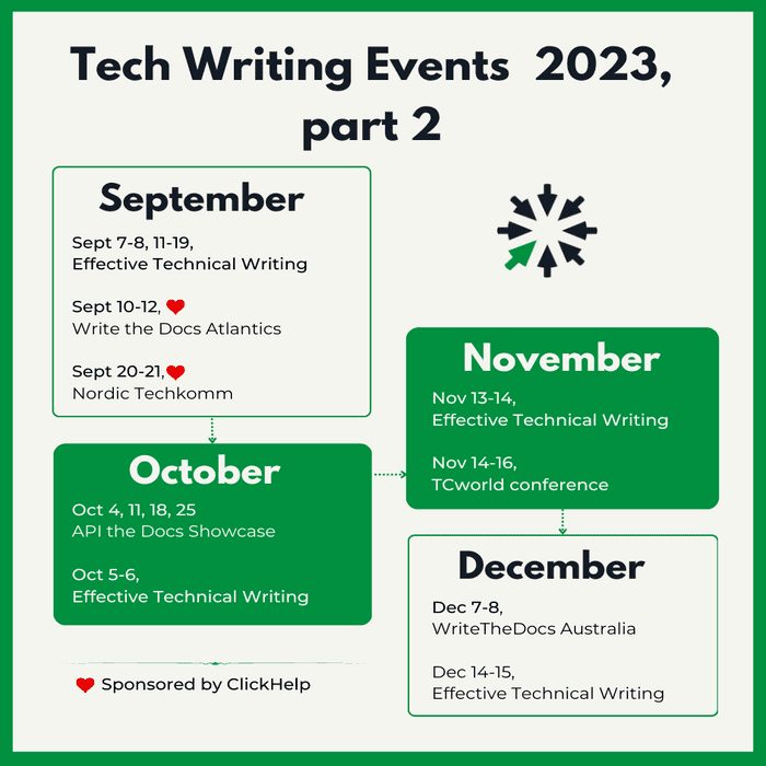 ClickHelpNews's tweet image. 🗓️Learn from experts, network, and enhance your skills. Check out the must-attend events for the rest of 2023, both in-person and online. bit.ly/3YQfUAb #clickhelp #TechCommConferences #techwritingevents #techwritingnews