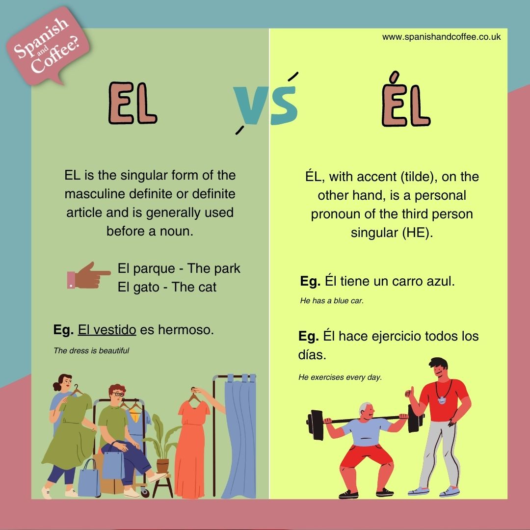 SpanishandCoffe's tweet photo. 🤔 Do you know the difference between EL and ÉL?

Feel free to write your own examples in the comments. 

✋For more information:

📥 learn@spanishandcoffee.co.uk
💻https://t.co/VXvz3vhj1x
📞 0207 886 8789

#spanish  #spanishandcoffee #spanishlesson #london #england #spanishinuk https://t.co/rQq6C14QBX
