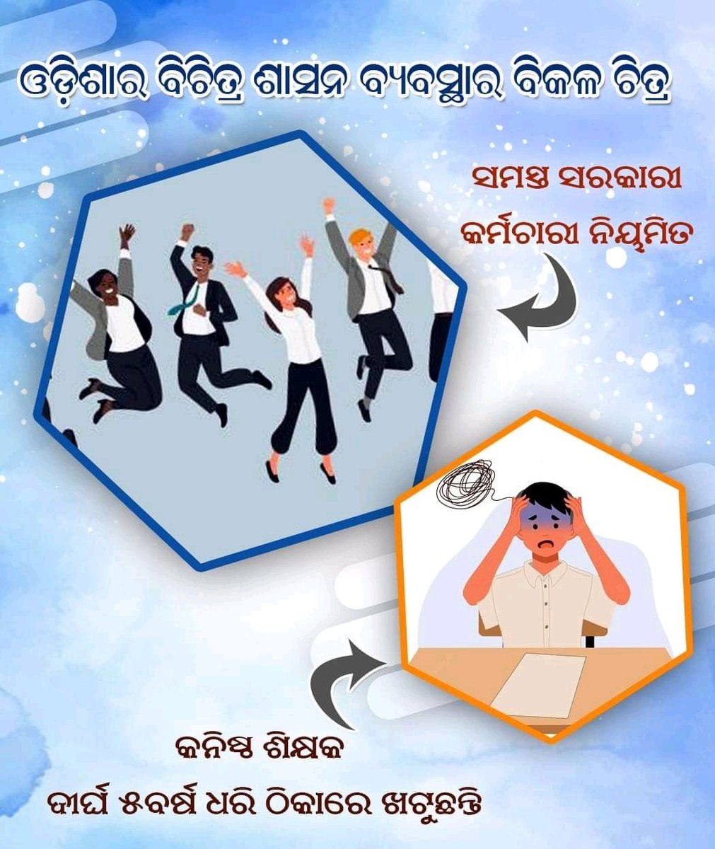 KJAGANNATHDAS1's tweet photo. #Justice_for_Junior_Teacher_Odisha
We demand abolish contractual system for junior Teacher and count as service period
@CMO_Odisha
@MoSarkar5T
@pranabpdas
@BKArukha
@MarndiSudam
@SecyChief
@PradeepJenaIAS
@SMEOdisha
@gapg_dept 
@otvnews 
@kanak_news
@IPR_Odisha 
@ojtabbsr https://t.co/ZjCboDV5HF