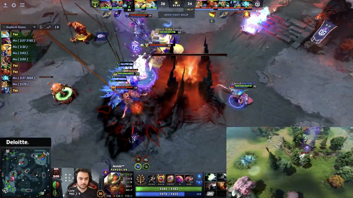 PSGLGD_'s tweet image. How crazy…