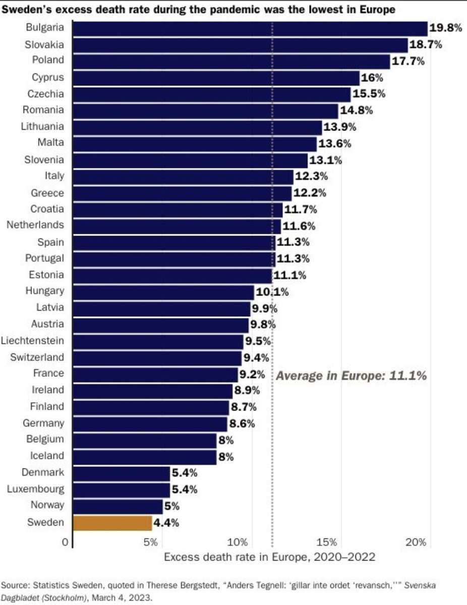 Wybren van Haga tweet media