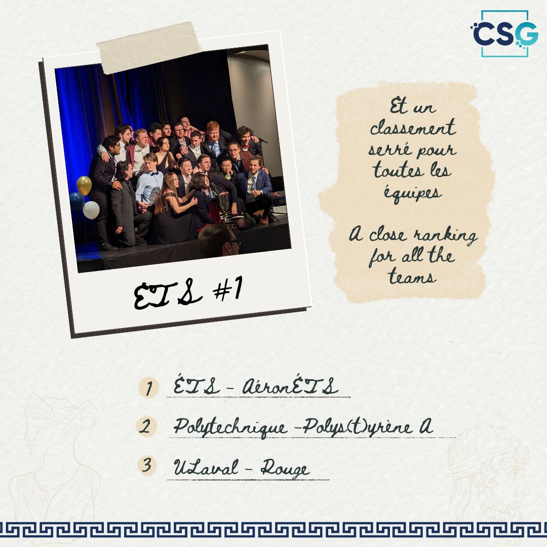 CSGames20xx's tweet photo. En attendant les prochains CS Games de 2024, revenons en image sur ceux de 2023 📸.  

While waiting for the 2024 CS Games, let's take a flashback look at the 2023 edition 📸.

Classement général disponible sur / Leaderboard available at https://t.co/thWrcJaVWT. https://t.co/VcLnuCOT99