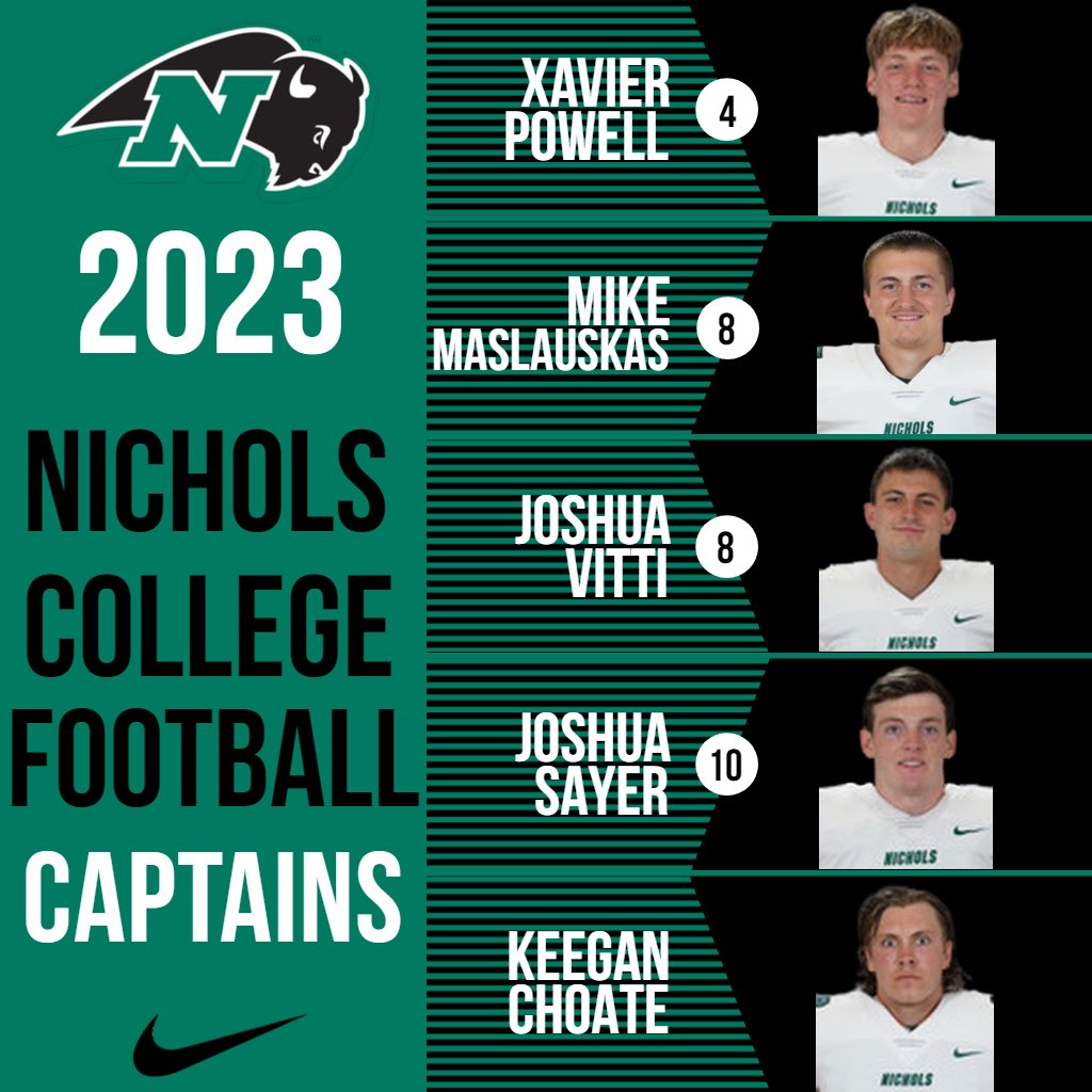 NicholsBisonFB's tweet image. Introducing your 2023 Bison Captains

🦬🦬🦬