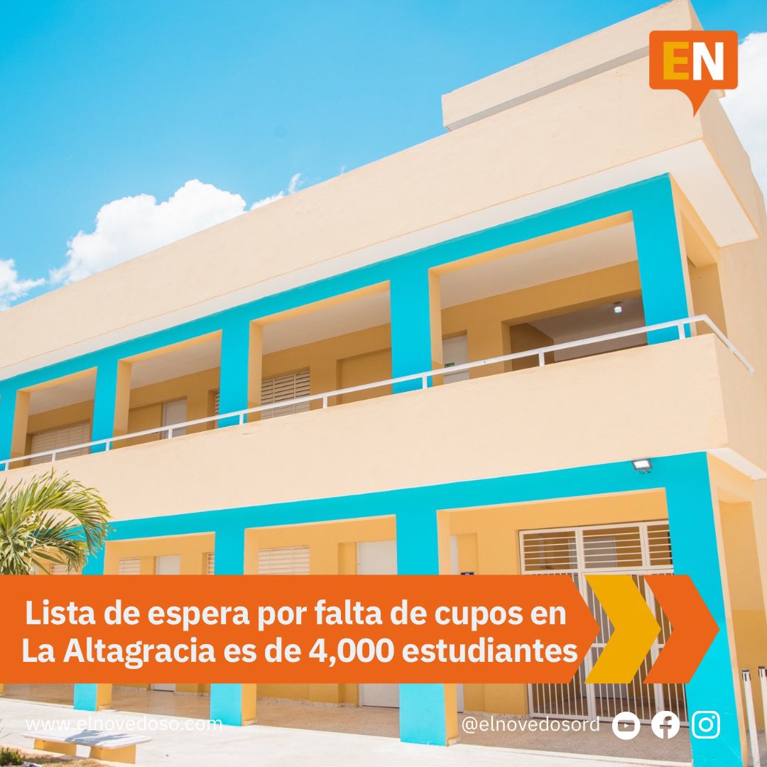 elnovedosord's tweet image. El Distrito Educativo 12-01, perteneciente a Higüey y que agrupa las escuelas de Verón-Punta Cana, tiene una lista de espera de 4,000 estudiantes por falta de aulas y espacios para recibir docencia.

elnovedoso.com/lista-de-esper…

#Educación #cupos #añoescolar @EducacionRDo