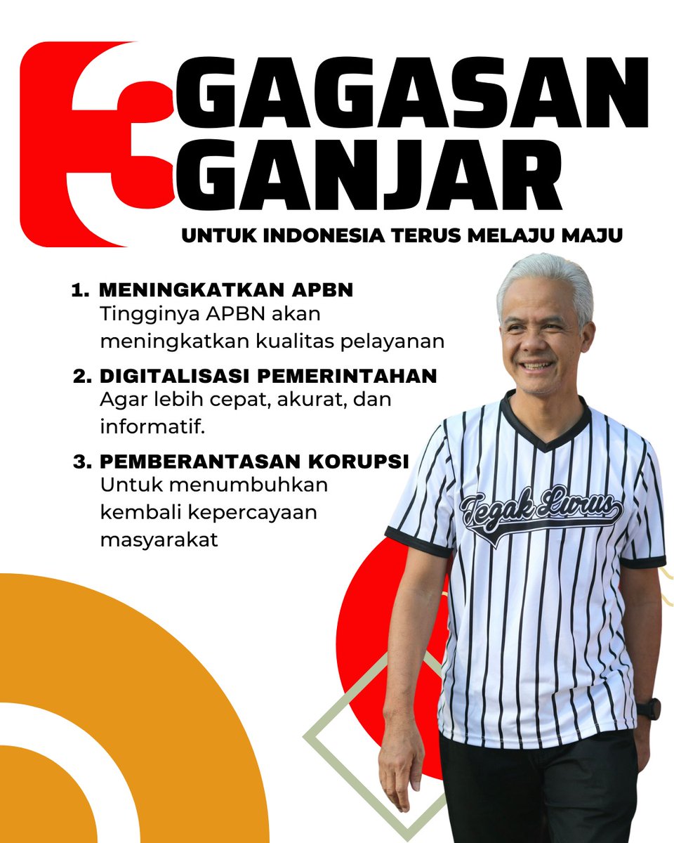 ✍️ Gagasan Ganjar untuk Indonesia terus Melaju Maju

1. Meningkatkan APBN
2. Digitalisasi Pemerintahan
3. Pemberantasan Korupsi

Tegak lurus dukung Pak Ganjar Pranowo RI 1 ✊

Sosok Ganjar Pranowo
#JatengSelaluDihati