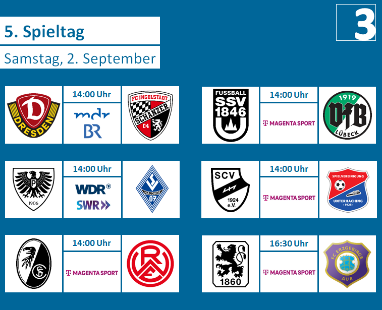 Spieltag! Zwei Spiele werden live im Free-TV übertragen:

tinyurl.com/2x7b3k5y

#SGDFCI #SCPSVW #SCFRWE #SSVVFB #SCVUHG #TSVFCE