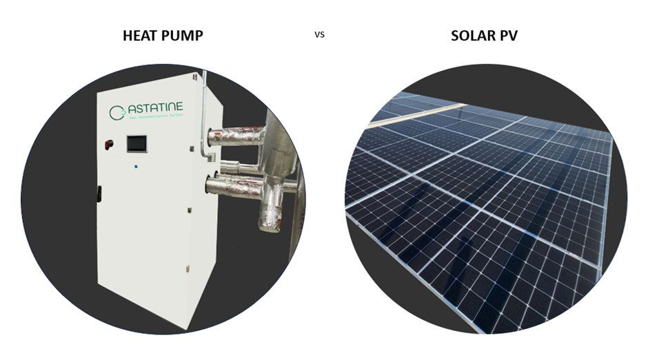 Astatine specialises in implementing renewable energy technologies tailored to clients’ specific requirements.

We can supply you with High Temperature Heat Pumps and Solar PV solutions to cater your company's energy consumption.

Contact us @ (0)1 525 3006 for more information