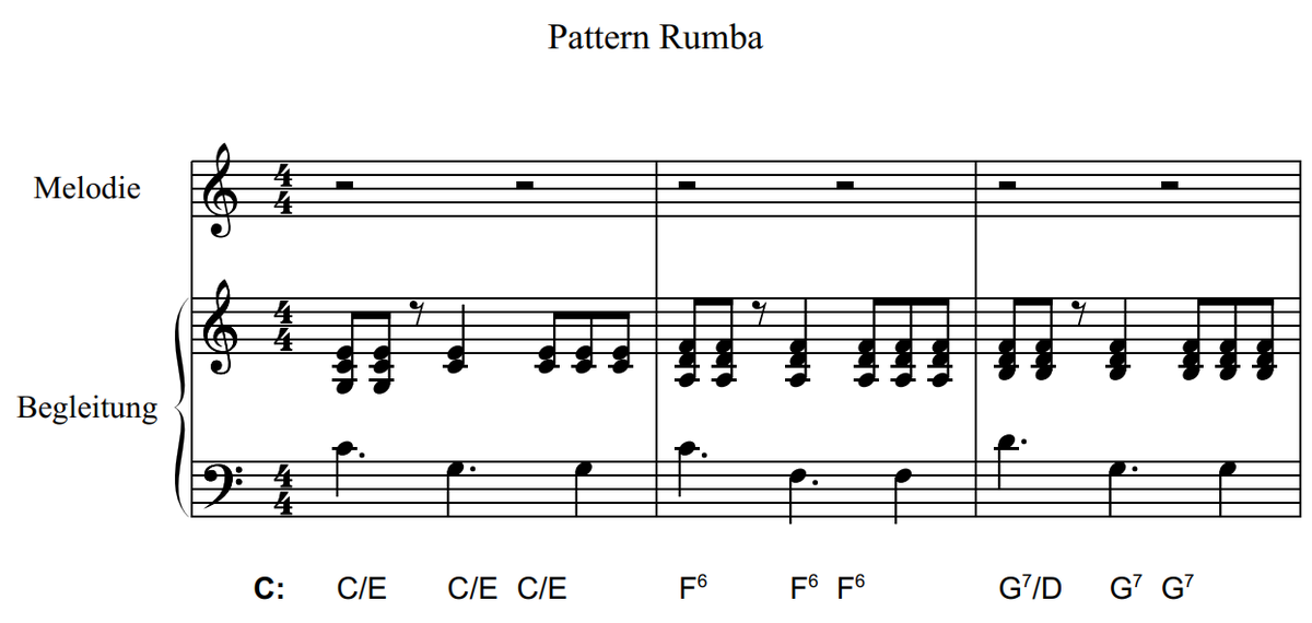 tonicafugata's tweet photo. tonica 16 - Neue Begleitstile
In tonica fugata 16 werden drei neue Stile für Begleitmuster hinzukommen: Pop Strumming, Charleston und Rumba
https://t.co/2kGIQwPjVi https://t.co/PVTecCu0xX
