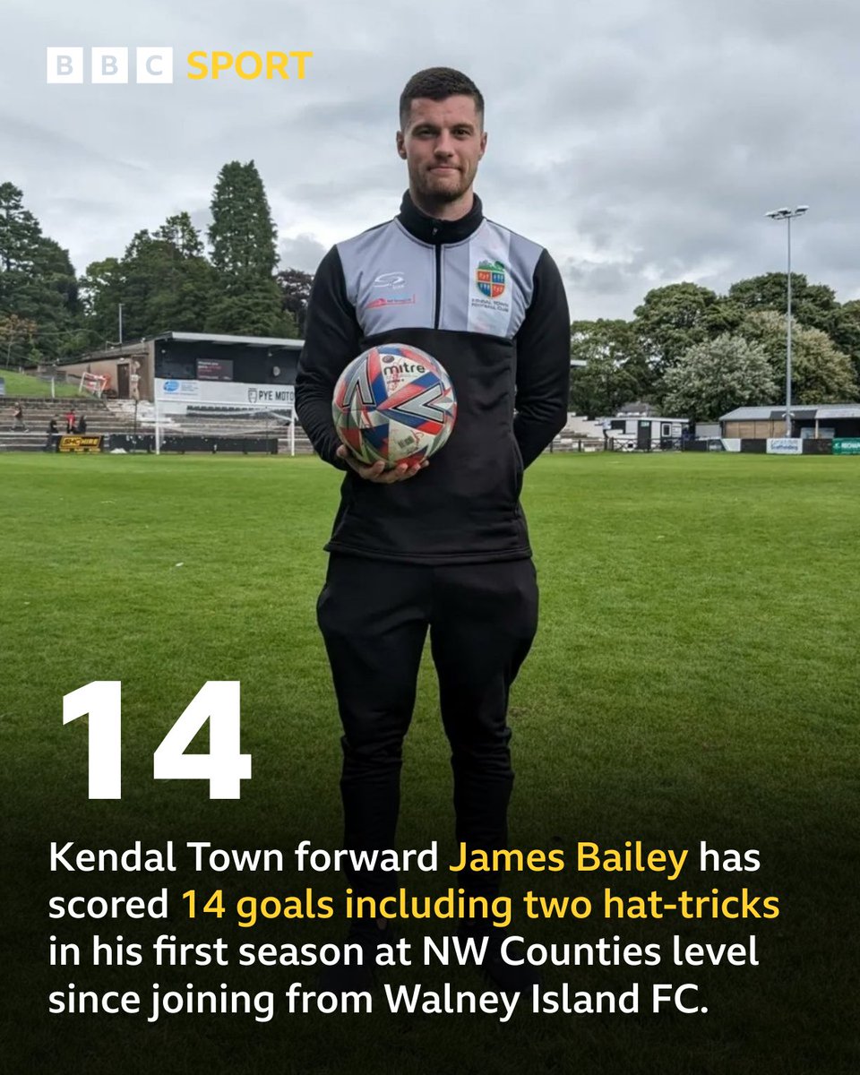 bbccumbriasport's tweet photo. Anyone after a striker? 👀 #bbcfootball https://t.co/9idLUiHLn6