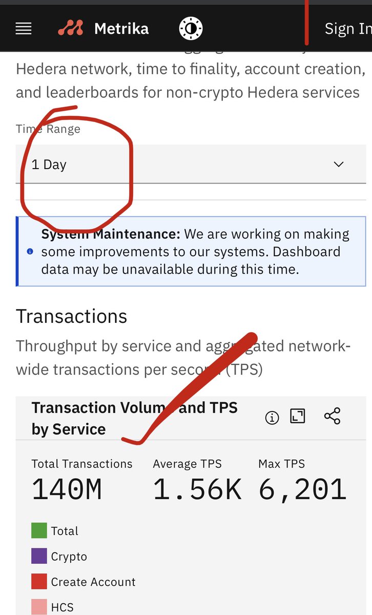 hbartuna's tweet photo. $hbar #hbar 🔥✌🏻 https://t.co/SNFtcFwStS