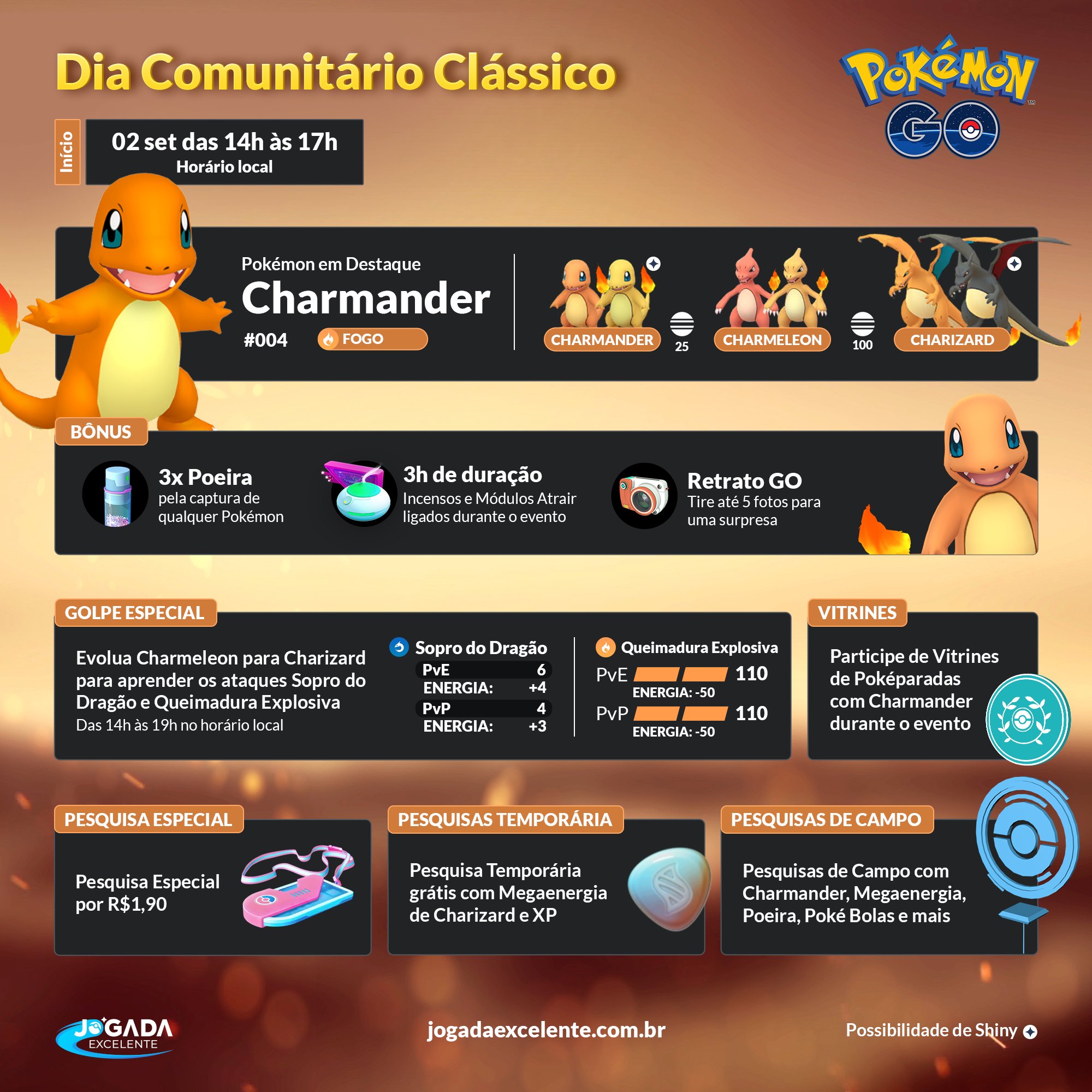 Jogada Excelente on X: O Dia Comunitário com Eevee acontece nesse final de  semana,14 e 15, das 11h às 17h em cada dia. Confira esse guia sobre como evoluir  Eevee para cada