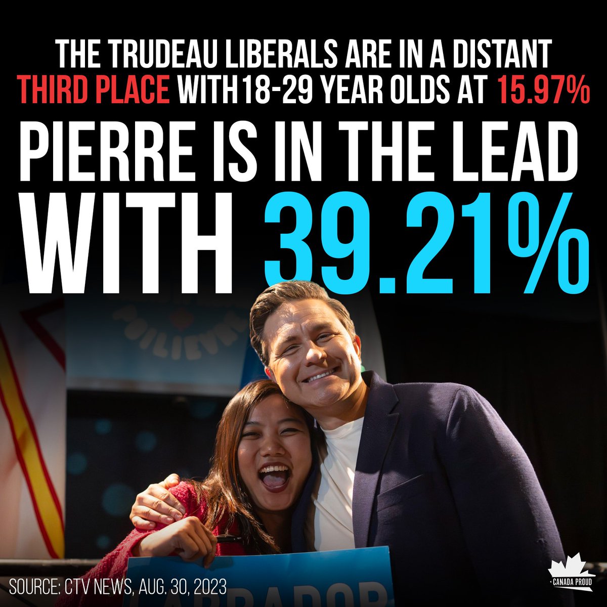 WeAreCanProud's tweet photo. Why do you think young people are choosing Pierre? 👍 https://t.co/WwAKN4bfa7