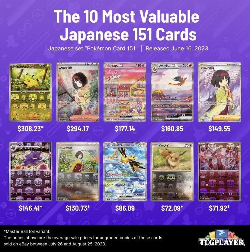 yugioh best trap cards Trap Card Yugioh Card Lot main image 1