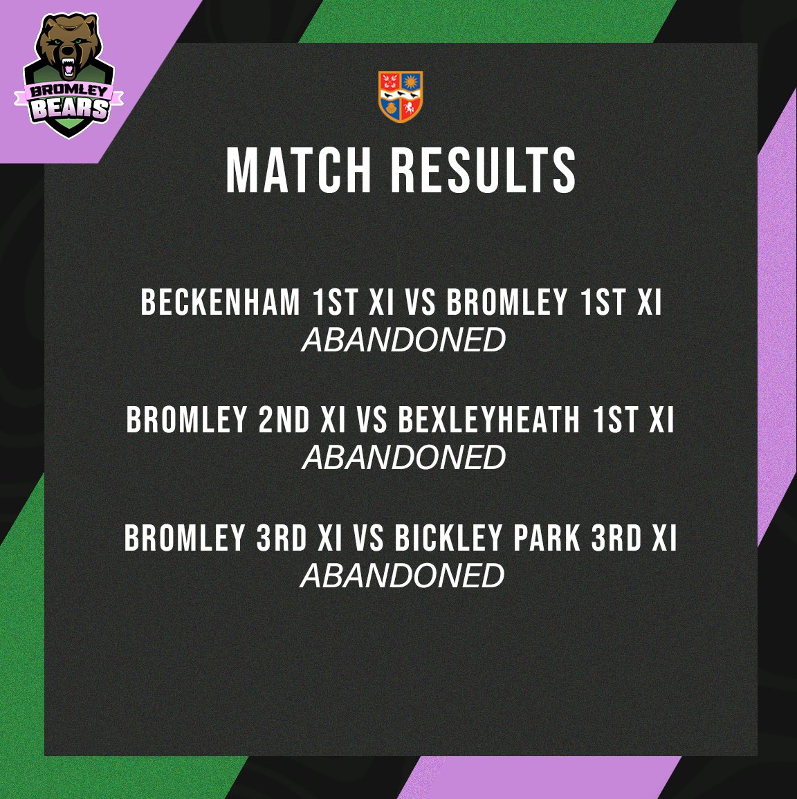 Bromley_CC's tweet photo. 🐻| WEEKEND RESULTS!

Unfortunately due to the weather on Saturday, 3 of our games were abandoned!

The 4th XI’s game was still on and they beat Ex Blues CC by 4 wickets!

#bromleycc https://t.co/k9zrYcnxdY