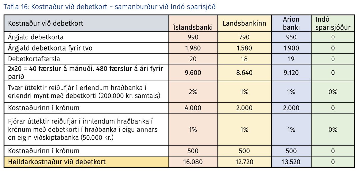 Steinar Hugi tweet media