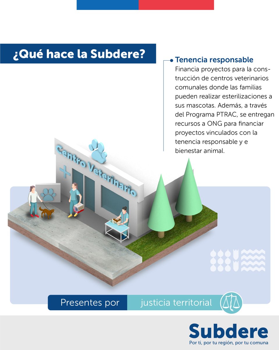 laSubdere's tweet photo. La Subdere financia proyectos para la construcción de centros veterinarios comunales, operativos de esterilización e implementación de microchip, además entregamos recursos a ONG para que realicen proyectos vinculados a la #TenenciaResponsable 🐾. https://t.co/sf51dXPvcT