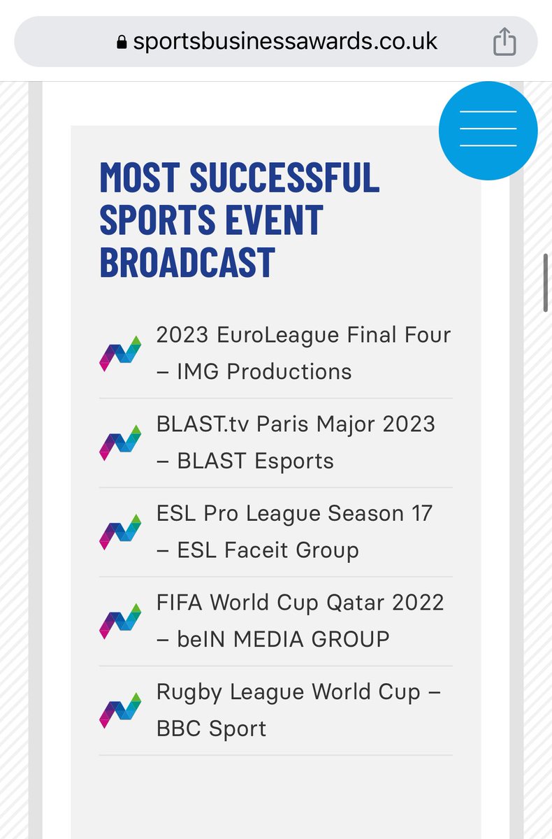 Really excited that the novelty, creativity and enthusiasm that went into developing the production for the #ESLProLeague Season 17 has been recognised by the judges at the @SBAandFBA 

#SBA23