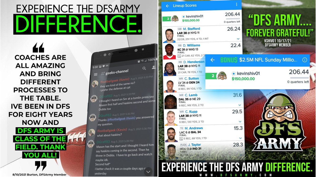 DFSArmy's tweet image. Think NFL correlation's just QB/WR? Nah, it's also about rival players' ping-pong showdown. Smart moves on game positives pave your path to domination! 🏈💥 #DFSProTips #FantasyFootball 

For more strategy, join our DFS Army Discord!