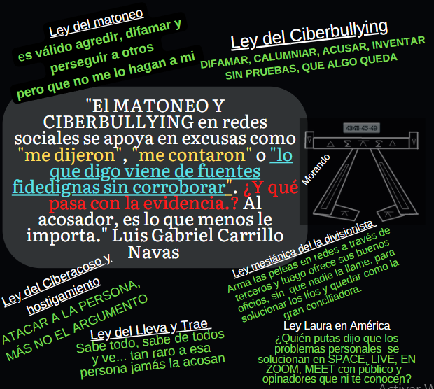 CarrillonavasG's tweet photo. #MananasBLU "El MATONEO Y CIBERBULLYING en redes sociales se apoya en excusas como "me dijeron", "me contaron" o "lo que digo viene de fuentes fidedignas sin corroborar". ¿Y qué pasa con la evidencia.? Al acosador, es lo que menos le importa." Luis Gabriel Carrillo Navas https://t.co/lGFWGu7jee