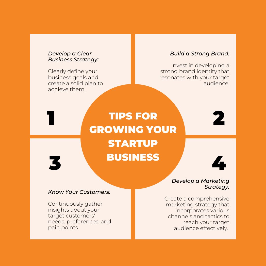 Remember, growing a business startup requires dedication, persistence, and continuous learning. Stay focused on your goals, adapt to changing circumstances, and always prioritize delivering value to your customers. #growing #beforeyoutank