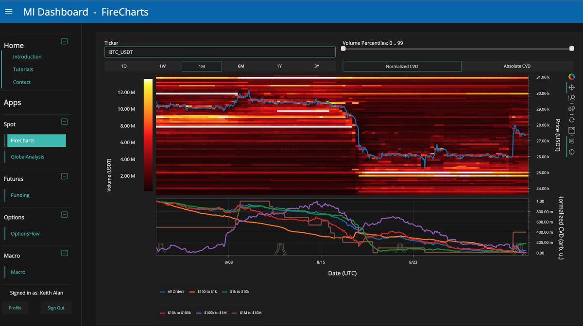 Keith Alan tweet media