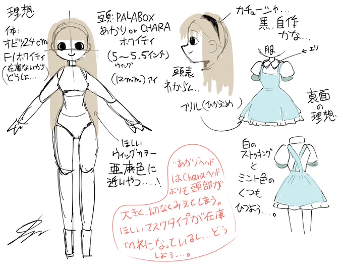 Before I forget, I'll make a note of my oc "Helen"'s custom doll plans.Just choosing the right materials can be difficult if they are not the same size 