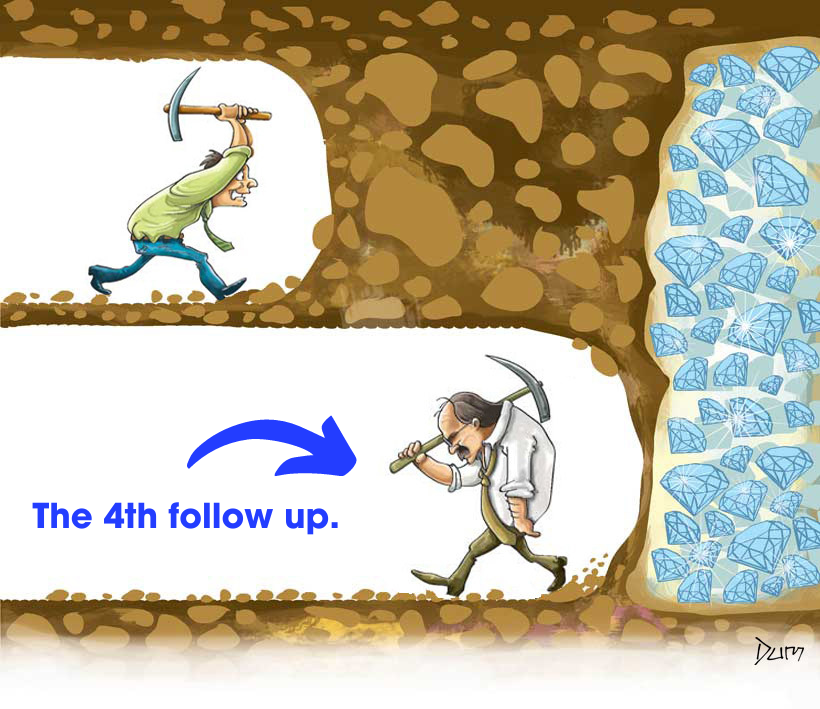 GeorgeTheQrius's tweet photo. I stumbled on a game-changing article by @HubSpot  that every salesperson should read.

According to a study by Brevet, 80% of sales require an average of five follow-ups to close a deal.

Crazy enough, 44% of sales reps give up after following up once.

ONCE!? 🤯

What's mind-blowing is this:

"92% of sales professionals give up after the 4th call, but 80% of prospects say no four times before they say yes."

That's a lot of revenue left on the table for one final follow-up.

Prospects don't respond mainly because they are too busy, not because they aren't interested.

So please, if you're going to give up on a prospect, do it after the 5th follow-up.😅

#sales #marketing #startup