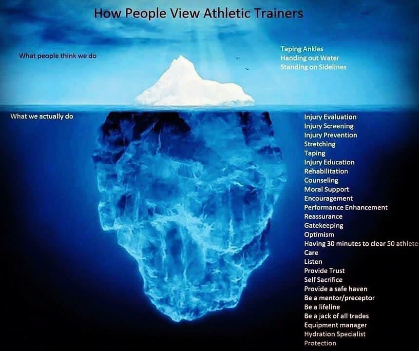 As Athletic Trainers, we do so much! A lot of what we do is not seen and we like it that way….but it’s still important to remember how versatile we are and to share our value! #AT4ALL #valuable #versatile