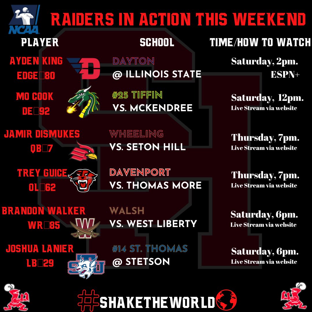 Shaker Heights High School Football tweet media