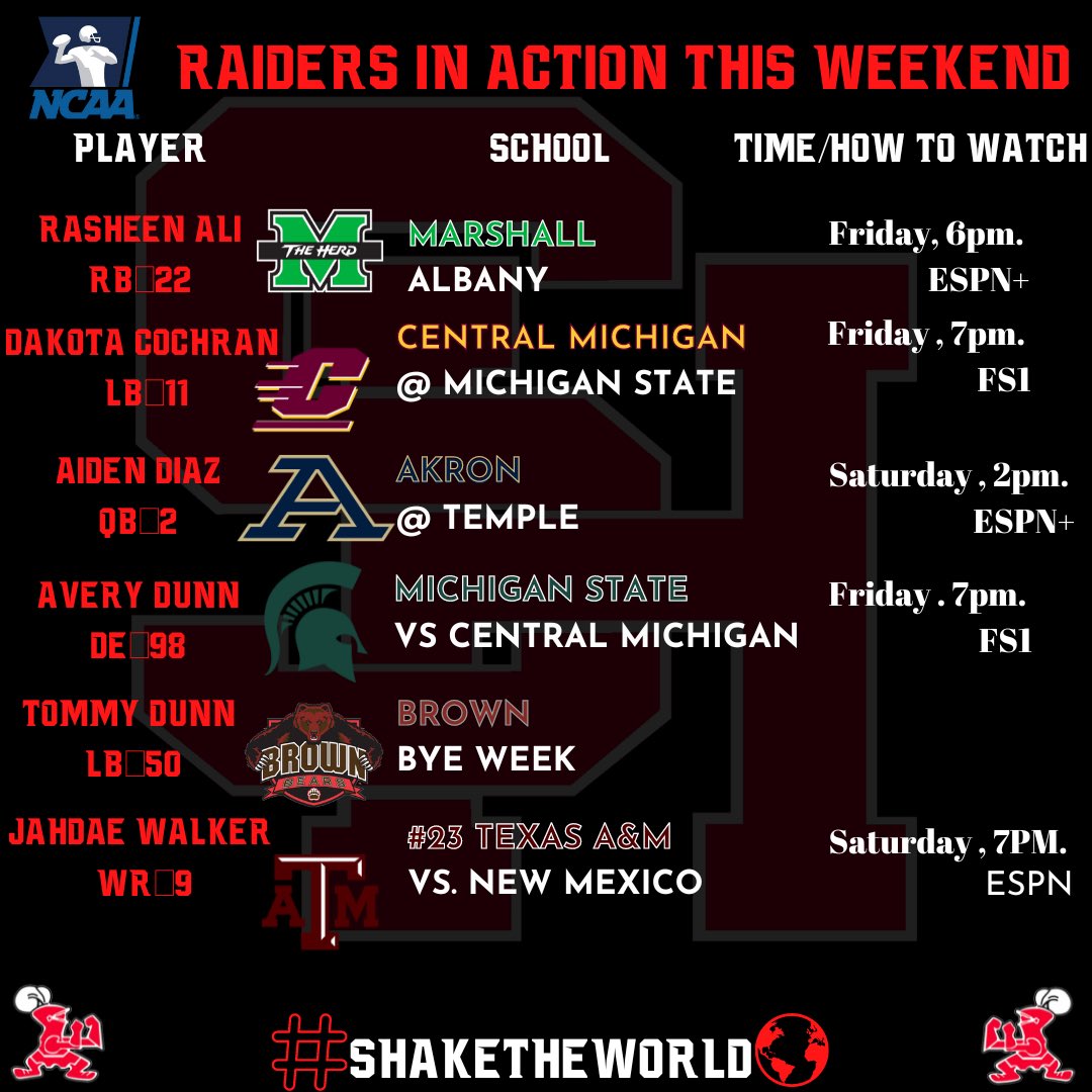 Shaker Heights High School Football tweet media
