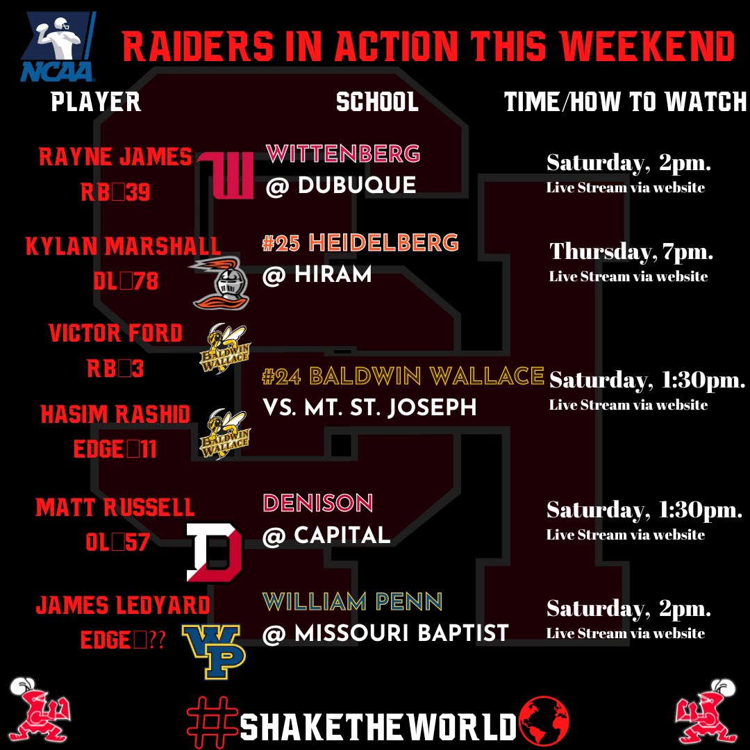 Shaker Heights High School Football tweet media