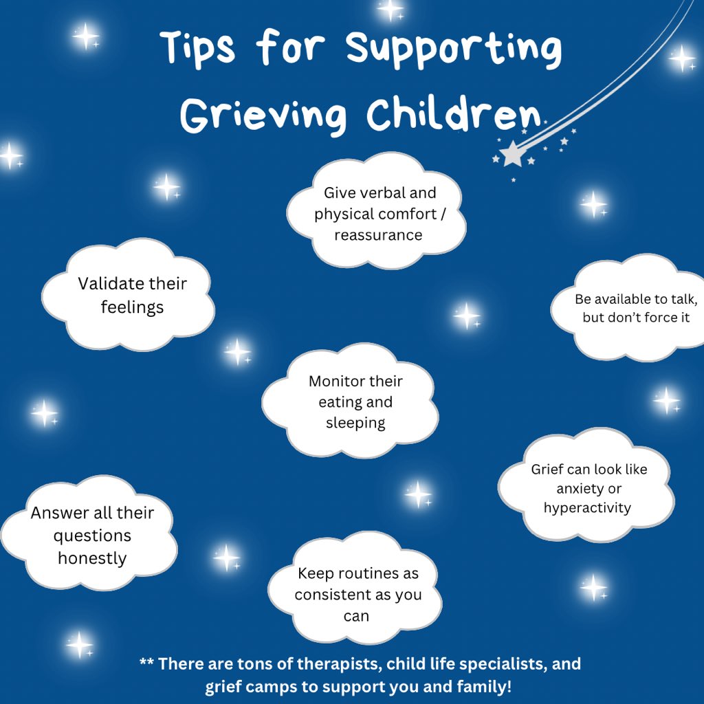 🕊️ On National Grief Awareness Day, our incredible volunteer @kaleighjrain, who is a Child Life Specialist, shares her insights on supporting grieving children.💙 

#GriefAwareness #SupportingChildren #healingtogether #nationalgriefawarenessday #griefandlosssupport