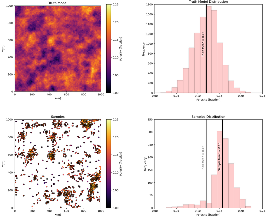Michael Pyrcz🌻 tweet media