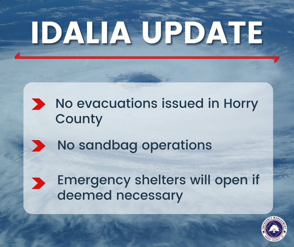 Horry County EMD tweet media