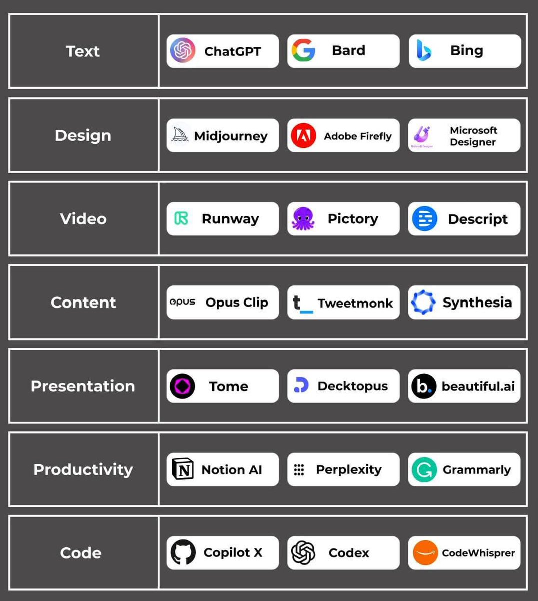 Aidrop.eth tweet media